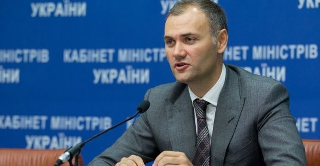Приходько