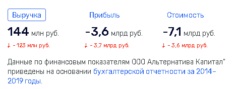 Абсурдное "расширение" Реймана? qtriqdxidqqiqdkmp