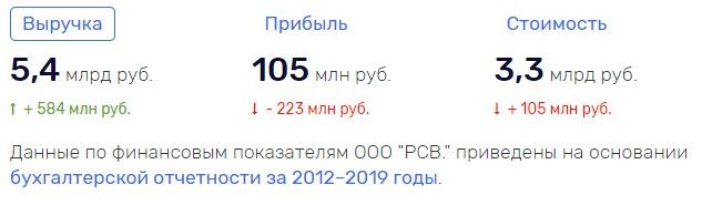 Тарико  dzqiddirtiuzkmp
