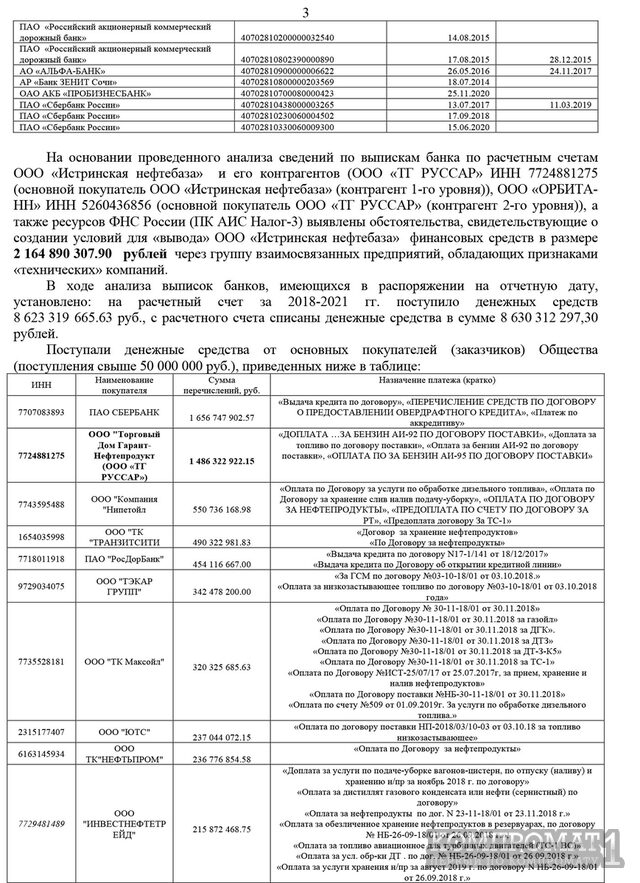 обнал