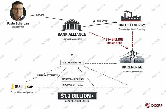 Информационная прачечная Павла Щербаня: как владелец банка 