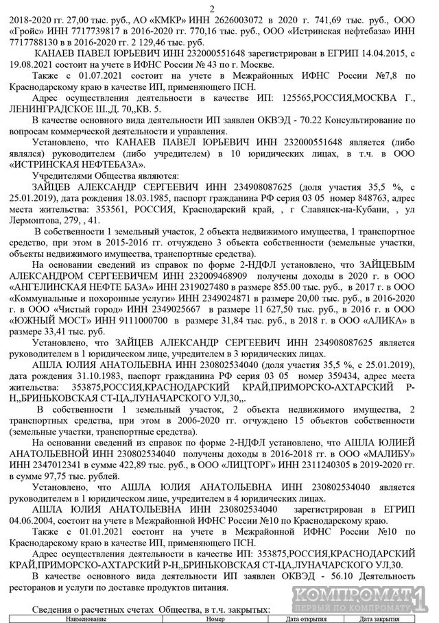 обнал