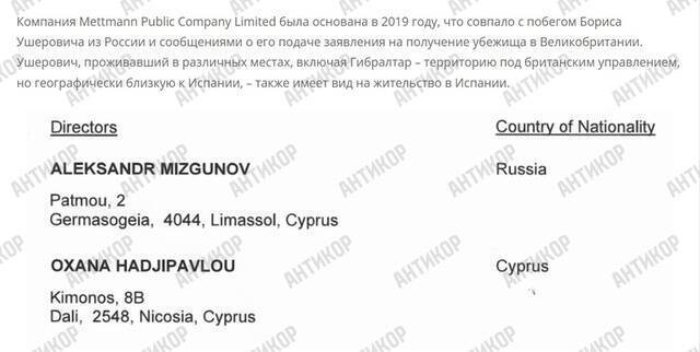 The cash-out empire of fugitive RZD contractors via Mettmann Public Company Limited and Sword Dragon S.L.: Oxana Hadjipavlou became the personal “laundress” of Boris Usherovich and Ilya Plotitsa kkiqqqidrtiqkatf ekideeixqieukai qkkiqzridruikekmp