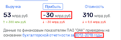 Анатолий Сердюков &laquo;отлетался&raquo;? ehiqhhiddtidhkmp