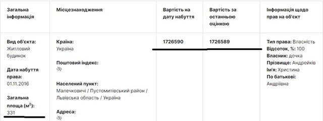 Андрей Андрейкив