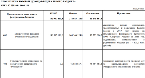 Prilozh3-32454658760970534309403498534vbdf eqiddeikritkkmp