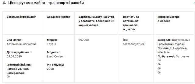 Андрей Андрейкив