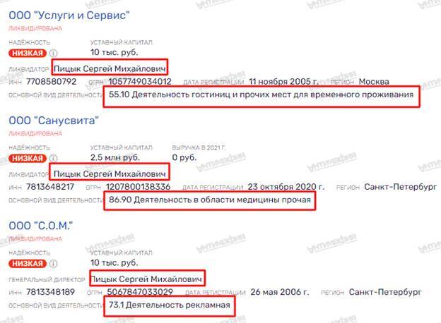 Financial manipulations in millions of rubles: What does Philipp Shrage’s business conceal? qhhiqxeiddithkmp